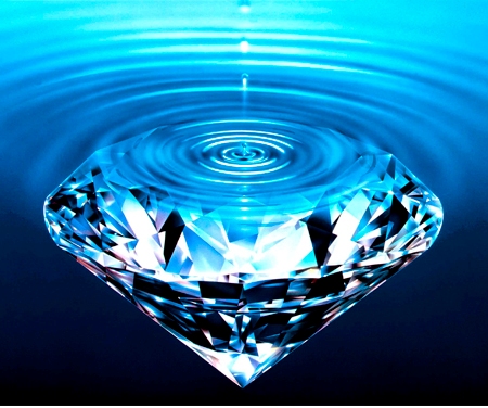 The Paradox of Value: Why is water cheaper than diamonds, since humans need water, not diamonds, to survive?