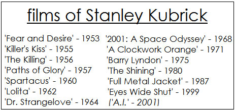 kubrick-films