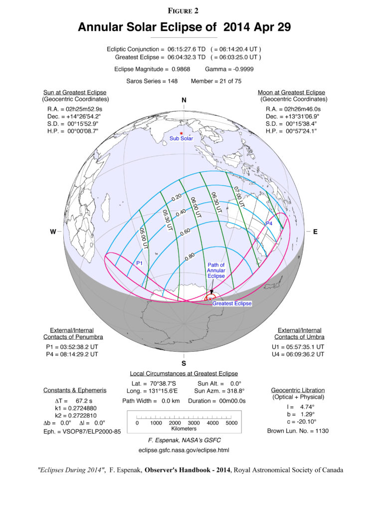 Solar Eclipse Will Transform Sun into 'Ring of Fire' Next Week 6