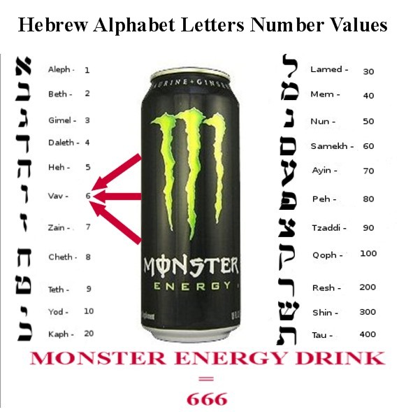 Top 10 Things You Shouldn’t Know About The Ubiquitous “Illuminati” 419