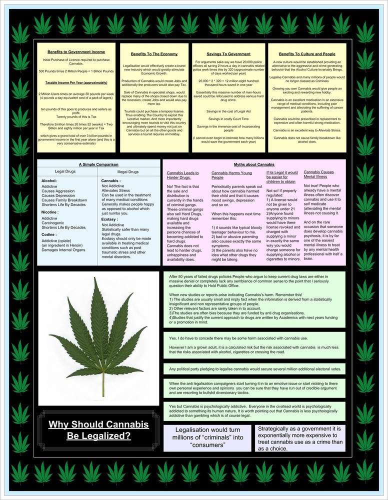 The Cannabis Conspiracy 13