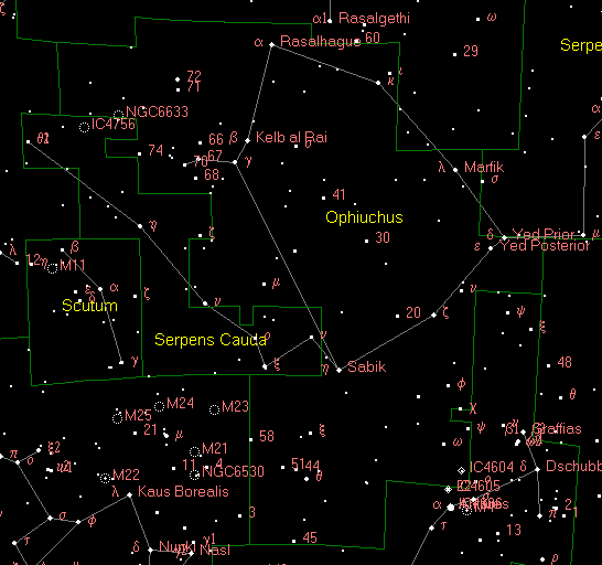 The 13th Zodiac Sign - Ophiuchus 8