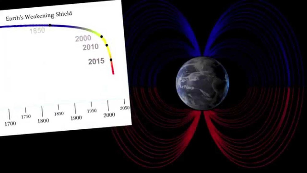 Kosmische Strahlung als Auslöser für Sonnenblitze, Erdkerneruptionen & Polverschiebungen (Teil 3) 9