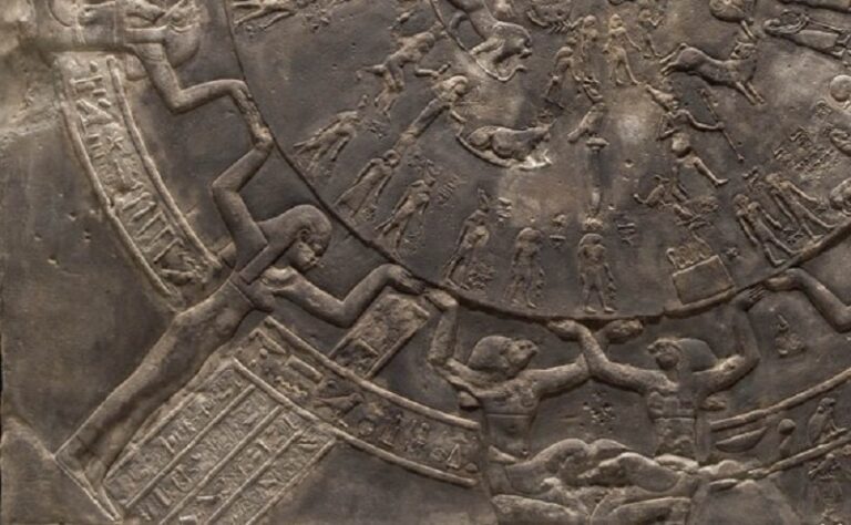 How ancient is Ancient Egypt: deciphering the rare Dendera zodiac signs ...